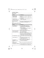 Предварительный просмотр 40 страницы Panasonic KX-TG1032C Operating Instructions Manual