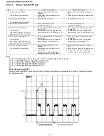 Предварительный просмотр 40 страницы Panasonic KX-TG1032S Service Manual