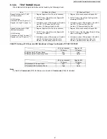 Предварительный просмотр 41 страницы Panasonic KX-TG1032S Service Manual