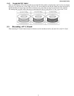 Preview for 5 page of Panasonic KX-TG1032SK Service Manual