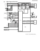 Preview for 11 page of Panasonic KX-TG1032SK Service Manual