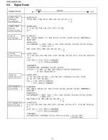 Preview for 14 page of Panasonic KX-TG1032SK Service Manual