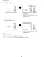 Preview for 22 page of Panasonic KX-TG1032SK Service Manual