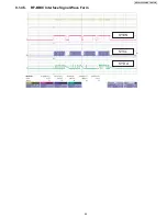 Preview for 33 page of Panasonic KX-TG1032SK Service Manual