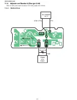 Preview for 50 page of Panasonic KX-TG1032SK Service Manual