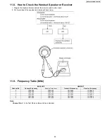 Preview for 55 page of Panasonic KX-TG1032SK Service Manual