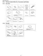 Preview for 60 page of Panasonic KX-TG1032SK Service Manual