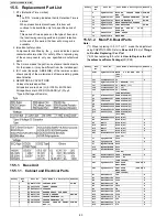 Preview for 80 page of Panasonic KX-TG1032SK Service Manual