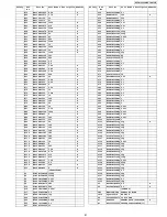 Preview for 81 page of Panasonic KX-TG1032SK Service Manual