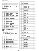 Preview for 82 page of Panasonic KX-TG1032SK Service Manual