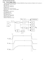 Предварительный просмотр 8 страницы Panasonic KX-TG1034 Service Manual