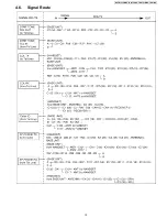 Предварительный просмотр 13 страницы Panasonic KX-TG1034 Service Manual