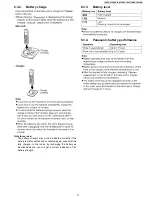 Предварительный просмотр 17 страницы Panasonic KX-TG1034 Service Manual