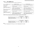 Предварительный просмотр 41 страницы Panasonic KX-TG1034 Service Manual