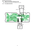 Предварительный просмотр 60 страницы Panasonic KX-TG1034 Service Manual