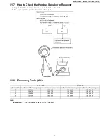 Предварительный просмотр 65 страницы Panasonic KX-TG1034 Service Manual