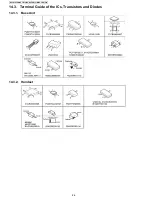 Предварительный просмотр 86 страницы Panasonic KX-TG1034 Service Manual