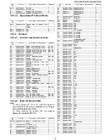 Предварительный просмотр 93 страницы Panasonic KX-TG1034 Service Manual