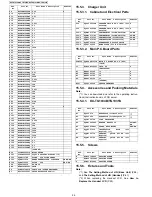 Предварительный просмотр 94 страницы Panasonic KX-TG1034 Service Manual