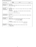 Предварительный просмотр 14 страницы Panasonic KX-TG1034B Service Manual