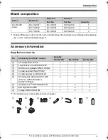 Предварительный просмотр 3 страницы Panasonic KX-TG1061 Operating Instructions Manual