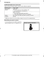 Предварительный просмотр 4 страницы Panasonic KX-TG1061 Operating Instructions Manual