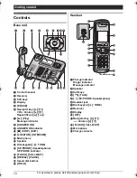 Предварительный просмотр 10 страницы Panasonic KX-TG1061 Operating Instructions Manual