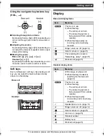 Предварительный просмотр 11 страницы Panasonic KX-TG1061 Operating Instructions Manual