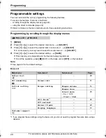 Предварительный просмотр 20 страницы Panasonic KX-TG1061 Operating Instructions Manual