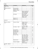 Предварительный просмотр 21 страницы Panasonic KX-TG1061 Operating Instructions Manual