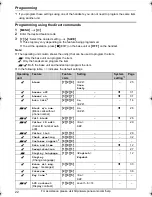 Предварительный просмотр 22 страницы Panasonic KX-TG1061 Operating Instructions Manual