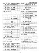 Предварительный просмотр 113 страницы Panasonic KX-TG1061M - Cordless Phone Base Station Service Manual