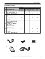 Preview for 3 page of Panasonic KX-TG1070E Operating Instructions Manual