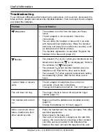 Preview for 20 page of Panasonic KX-TG1070E Operating Instructions Manual