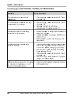 Preview for 22 page of Panasonic KX-TG1070E Operating Instructions Manual