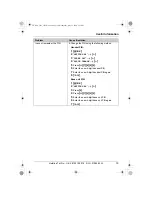 Preview for 19 page of Panasonic KX-TG1100 Operating Instructions Manual