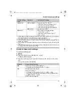 Предварительный просмотр 13 страницы Panasonic KX-TG1100CX Operating Instructions Manual