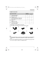 Предварительный просмотр 3 страницы Panasonic KX-TG1100FX Operating Instructions Manual