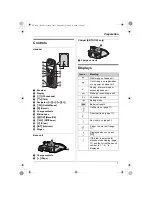 Предварительный просмотр 7 страницы Panasonic KX-TG1100FX Operating Instructions Manual