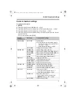 Предварительный просмотр 11 страницы Panasonic KX-TG1100FX Operating Instructions Manual