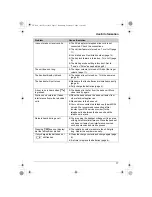 Предварительный просмотр 17 страницы Panasonic KX-TG1100FX Operating Instructions Manual