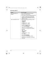 Предварительный просмотр 18 страницы Panasonic KX-TG1100FX Operating Instructions Manual