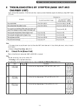 Предварительный просмотр 23 страницы Panasonic KX-TG1105RUS Service Manual