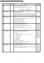 Предварительный просмотр 24 страницы Panasonic KX-TG1105RUS Service Manual