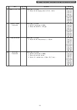 Предварительный просмотр 25 страницы Panasonic KX-TG1105RUS Service Manual