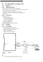 Предварительный просмотр 28 страницы Panasonic KX-TG1105RUS Service Manual