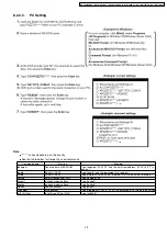 Предварительный просмотр 29 страницы Panasonic KX-TG1105RUS Service Manual