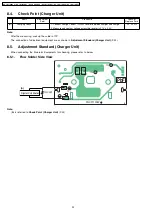 Предварительный просмотр 32 страницы Panasonic KX-TG1105RUS Service Manual