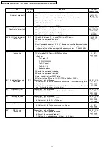 Предварительный просмотр 34 страницы Panasonic KX-TG1105RUS Service Manual