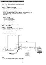 Предварительный просмотр 36 страницы Panasonic KX-TG1105RUS Service Manual